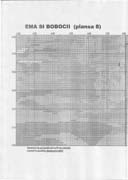 Schema punto croce Bimba E Oche 16