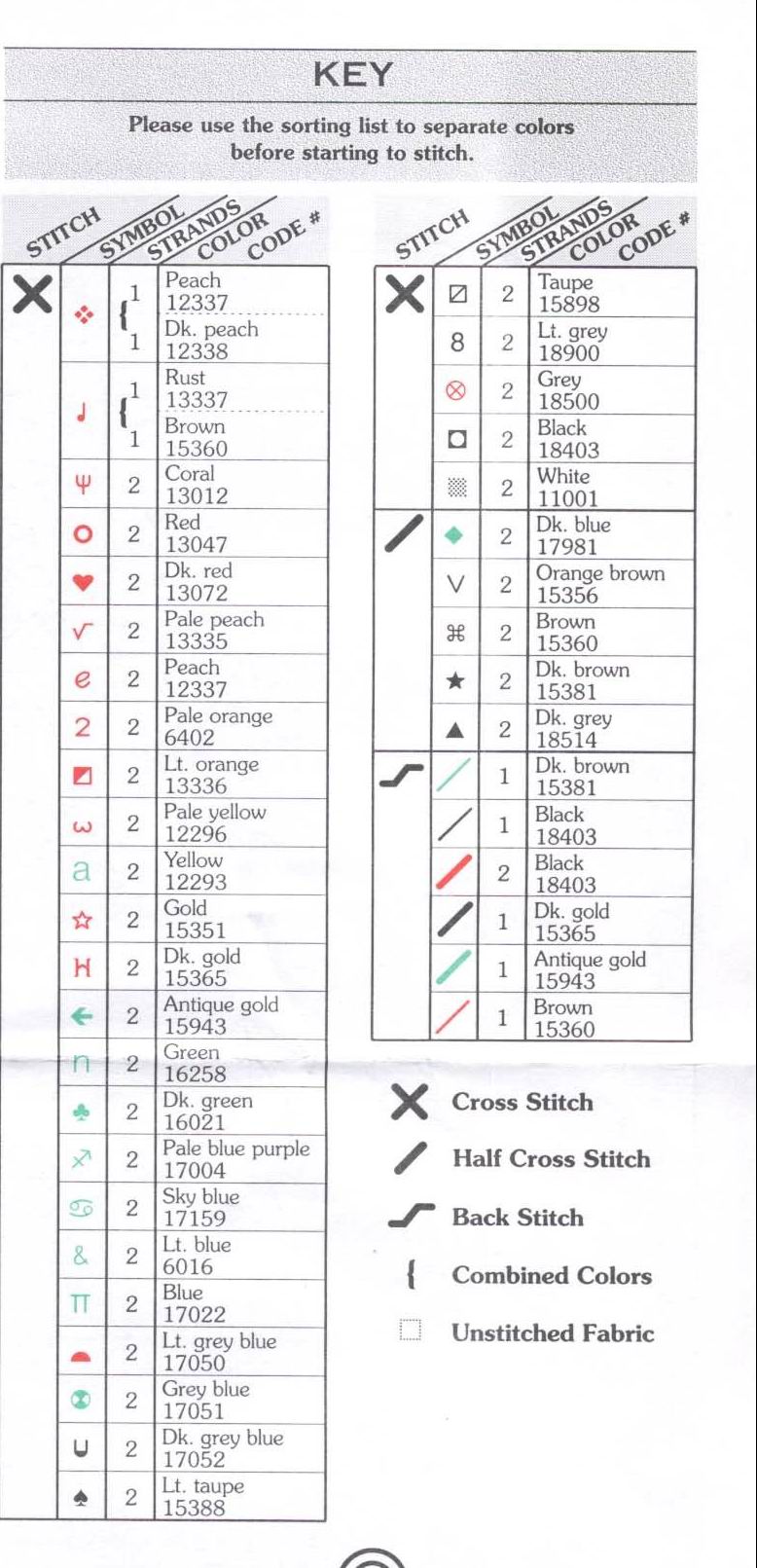 Schema punto croce Adorazione Magi 04