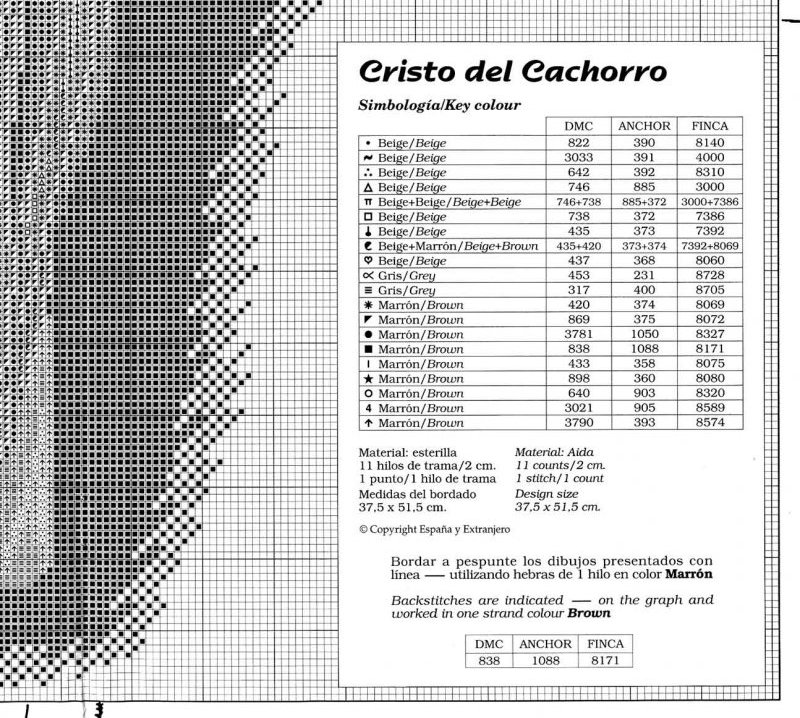 Schema punto croce Cristo Del Cachorro 07