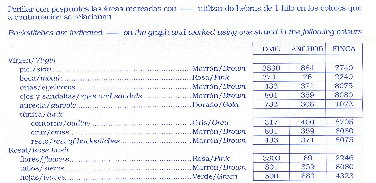 Schema punto croce Fatima 10
