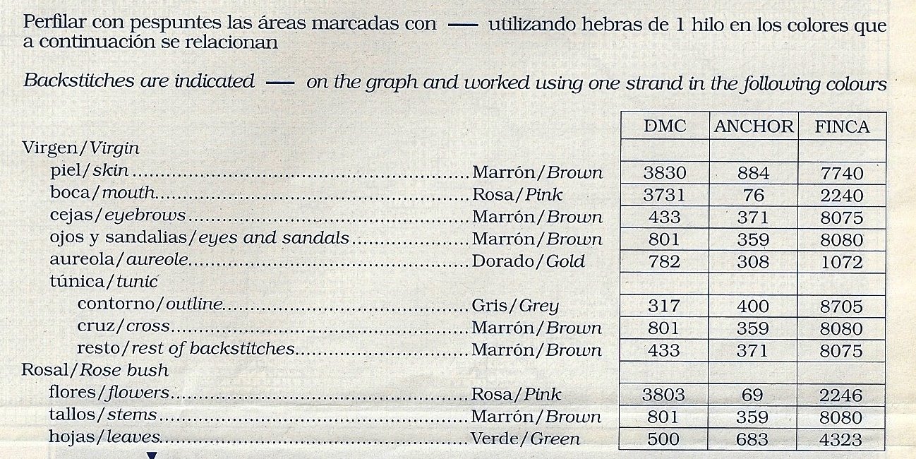 Schema punto croce Fatima 22