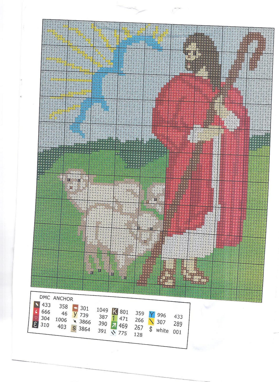 Schema punto croce Figurina Presepe