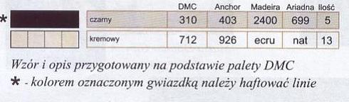 Schema punto croce Gesu 17