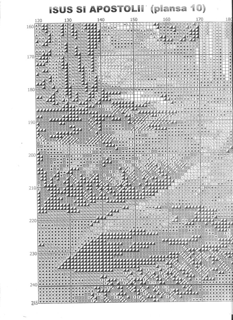 Schema punto croce Gesu Apostoli 18