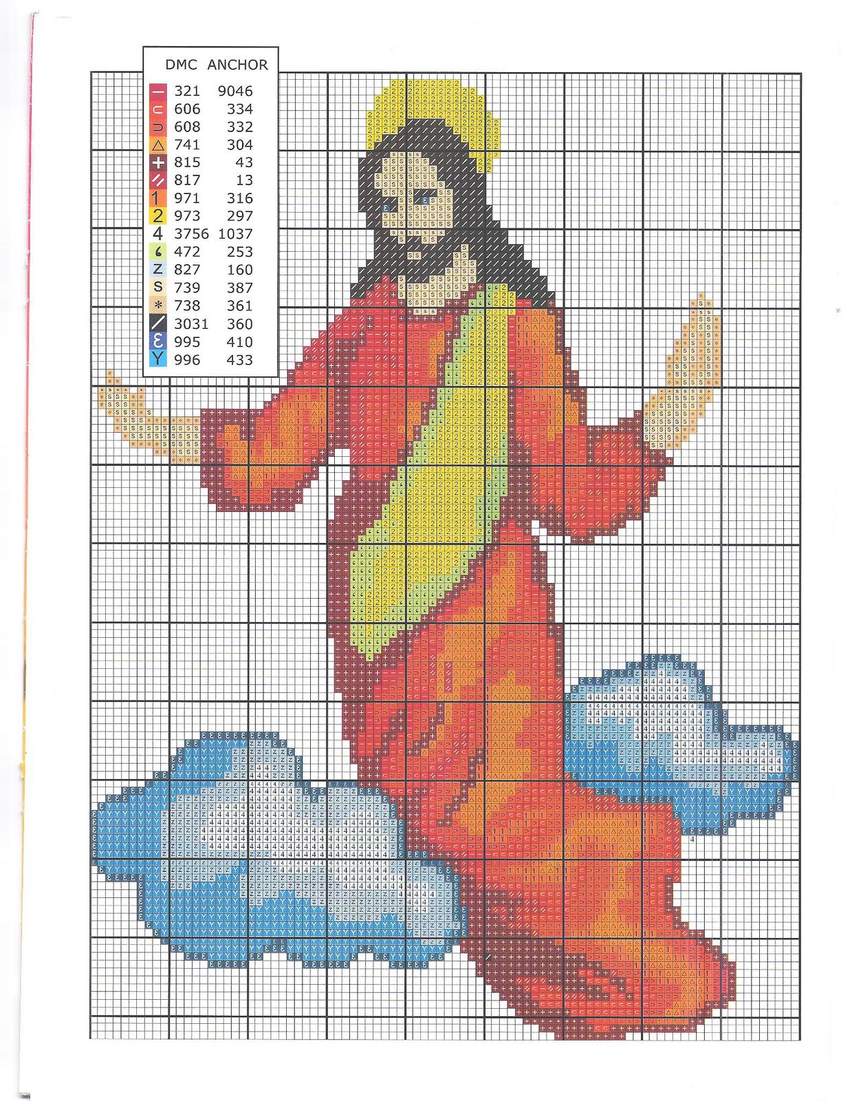Schema punto croce Gesu Cielo