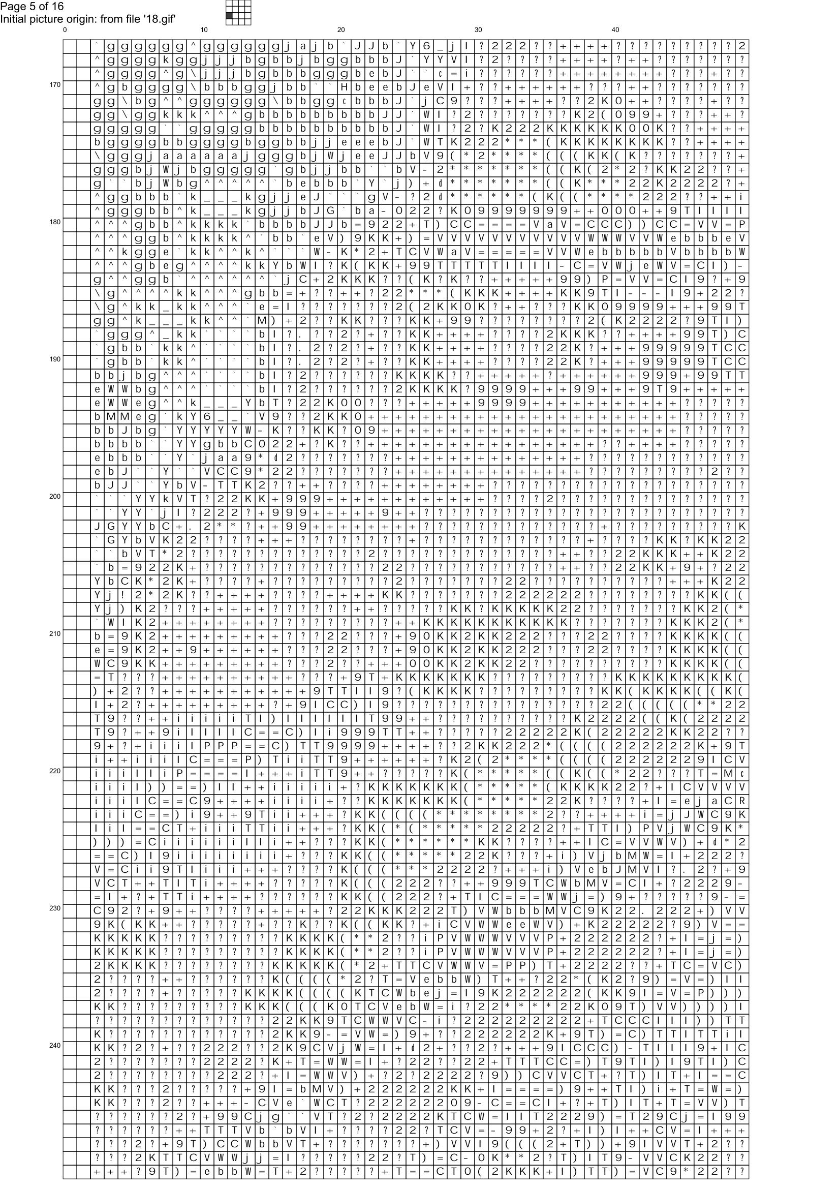 Schema punto croce Gesu Prega 05