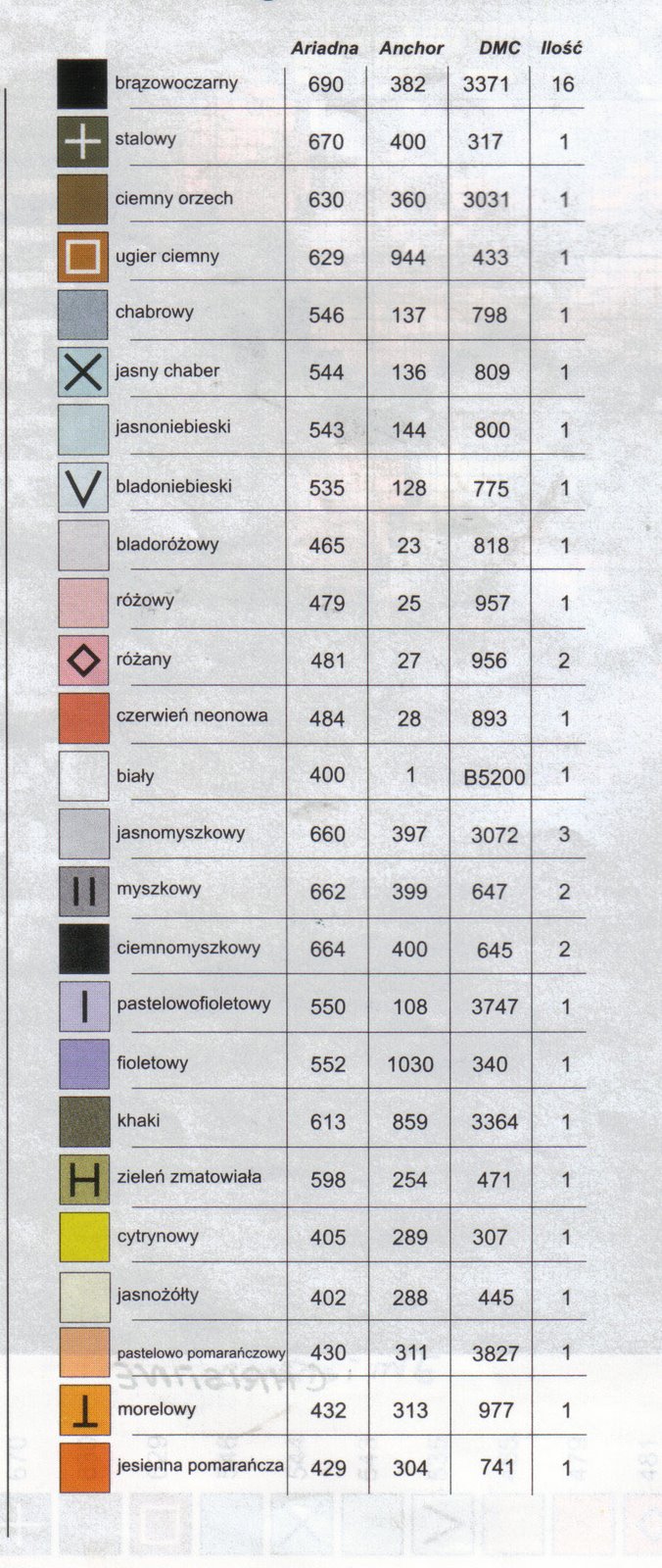 Schema punto croce Jesus De Misericordia 09