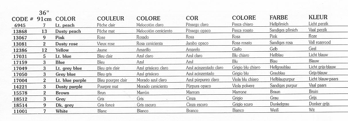 Schema punto croce Lords Prayer 06