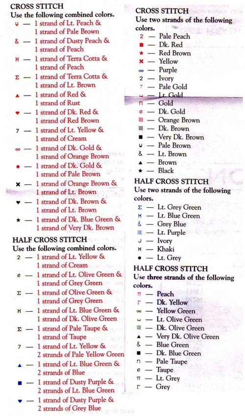 Schema punto croce Lost No More 20