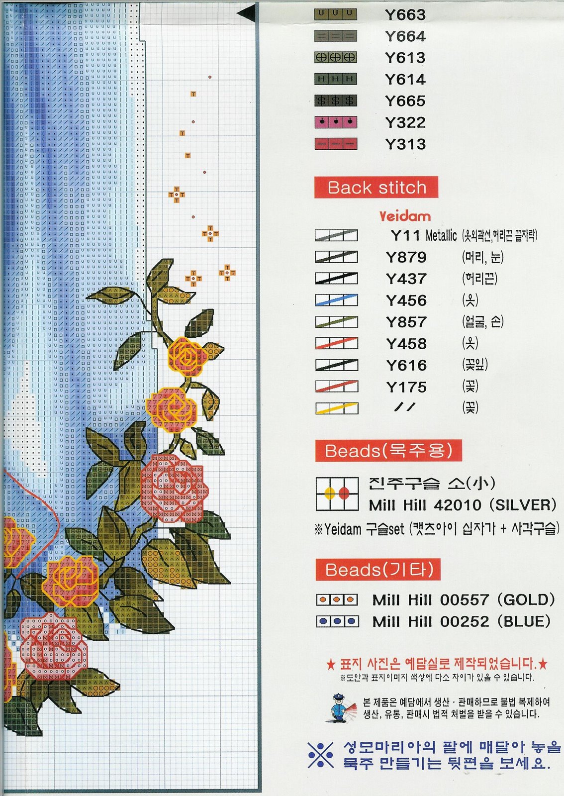 Schema punto croce Madonna Azzurra 13