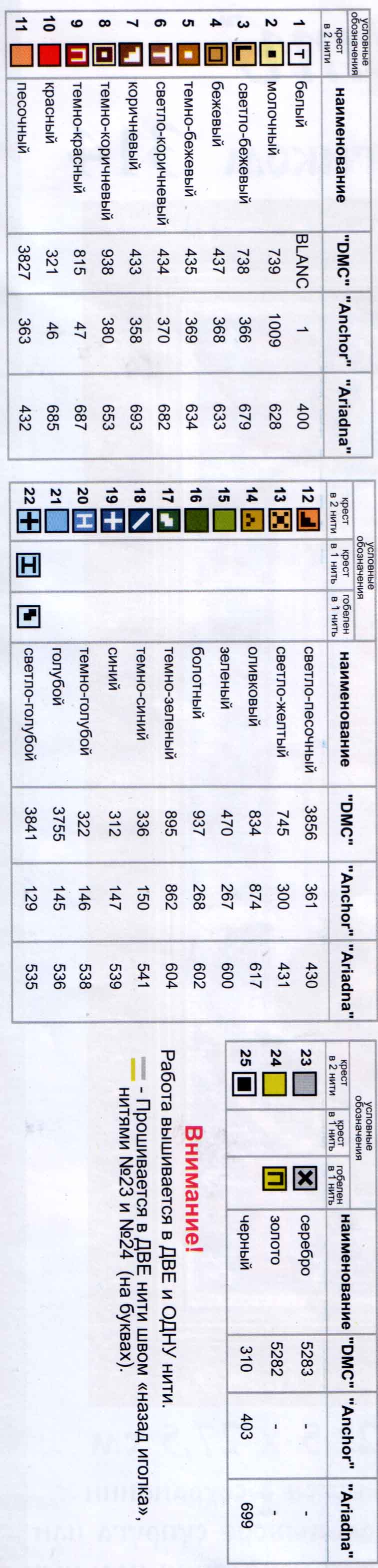 Schema punto croce Madonna Colorata 06