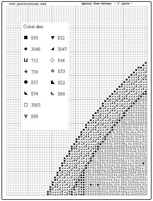 Schema punto croce Madonna Con Bambino 37