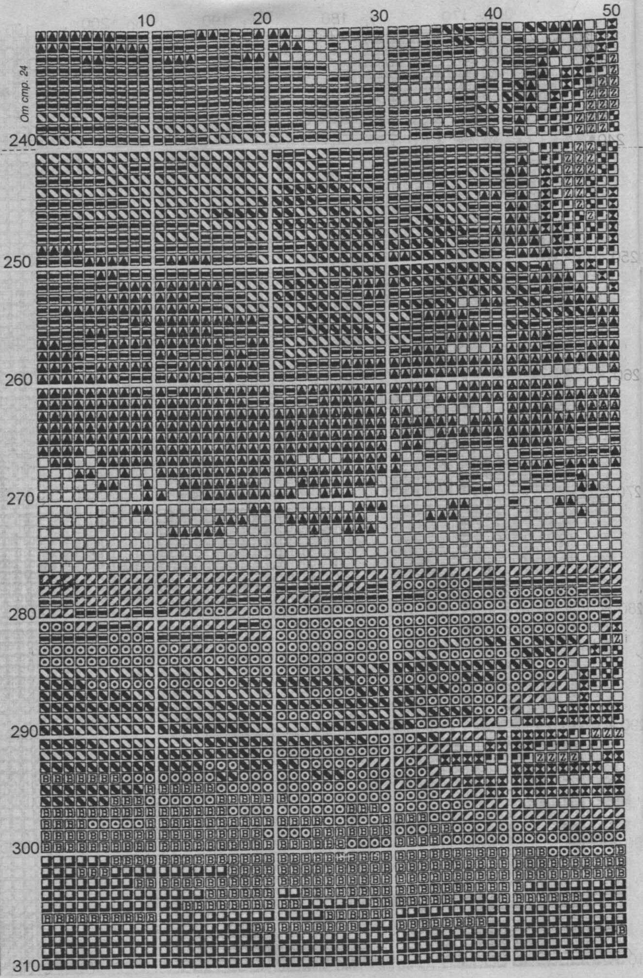 Schema punto croce Madonna Con Bambino 58
