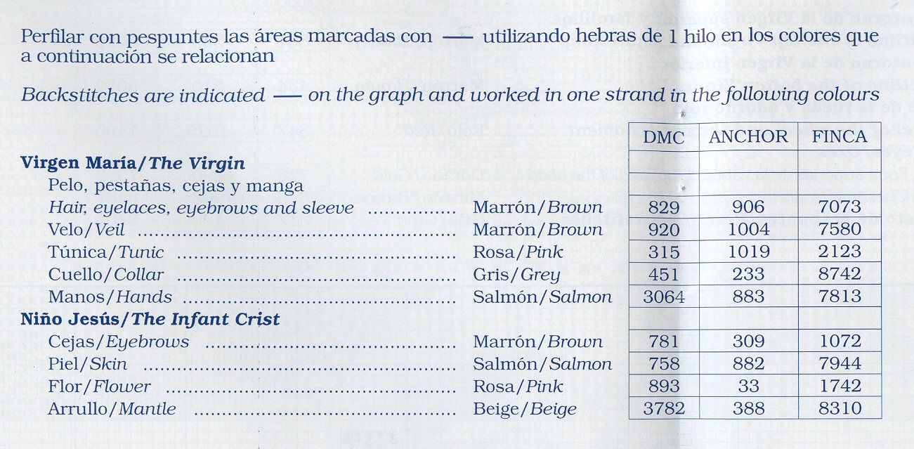 Schema punto croce Madonna E Bambino 07