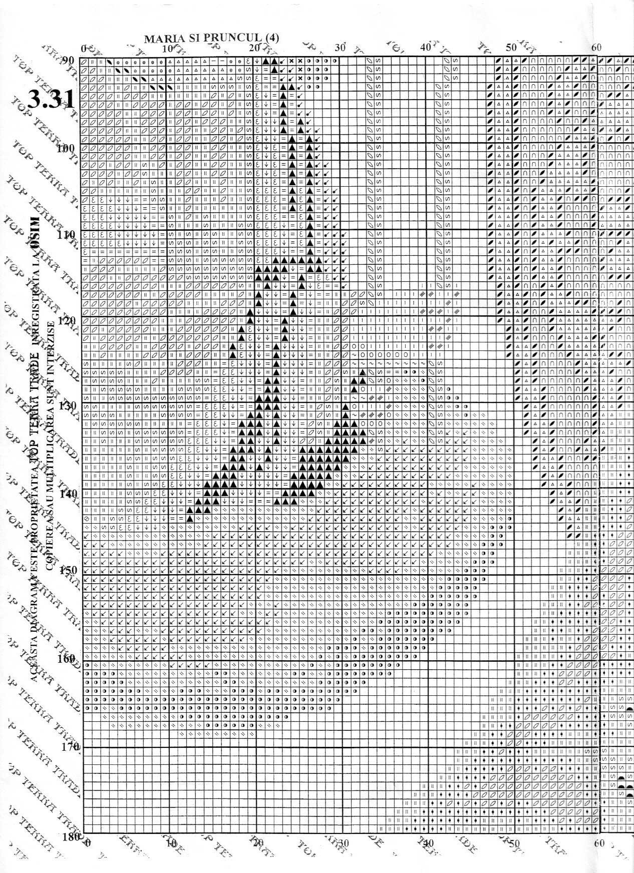 Schema punto croce Madonna E Bambino 14
