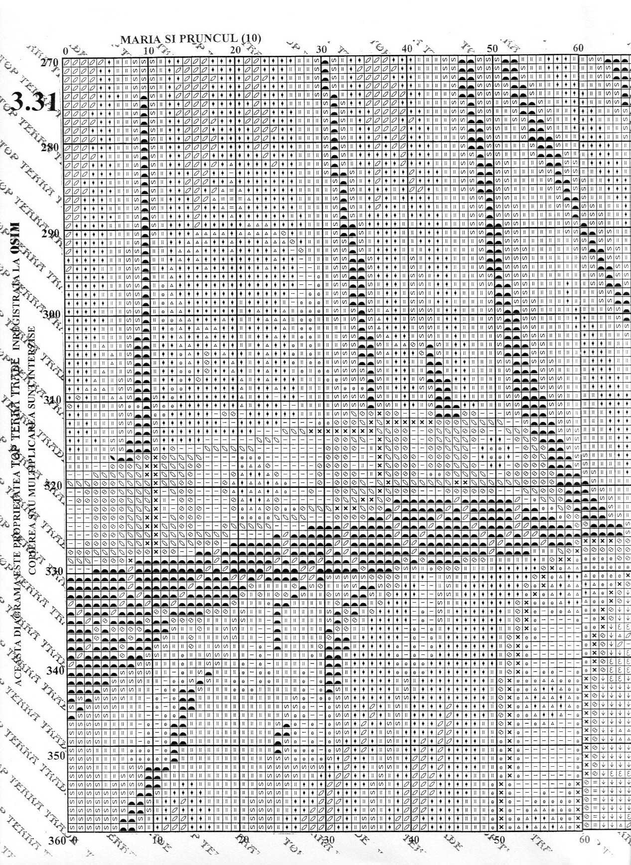 Schema punto croce Madonna E Bambino 24