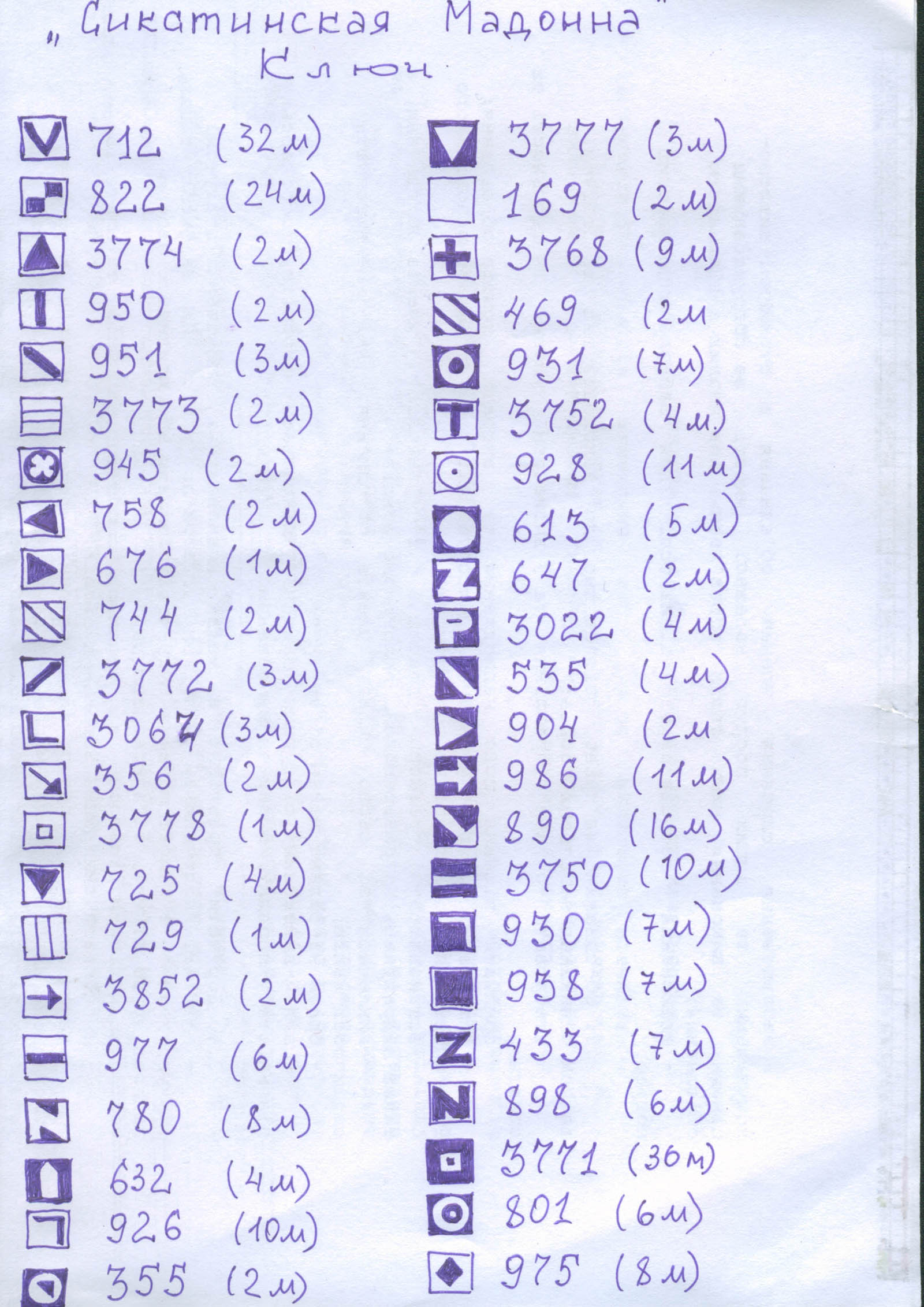 Schema punto croce Madonna Sistina 18