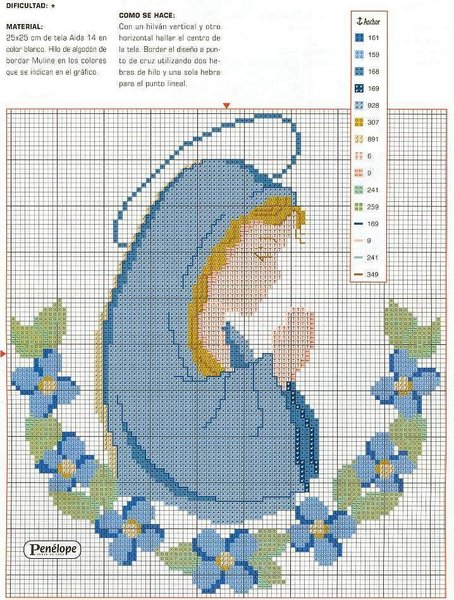 Schema punto croce Madonnina Fiori