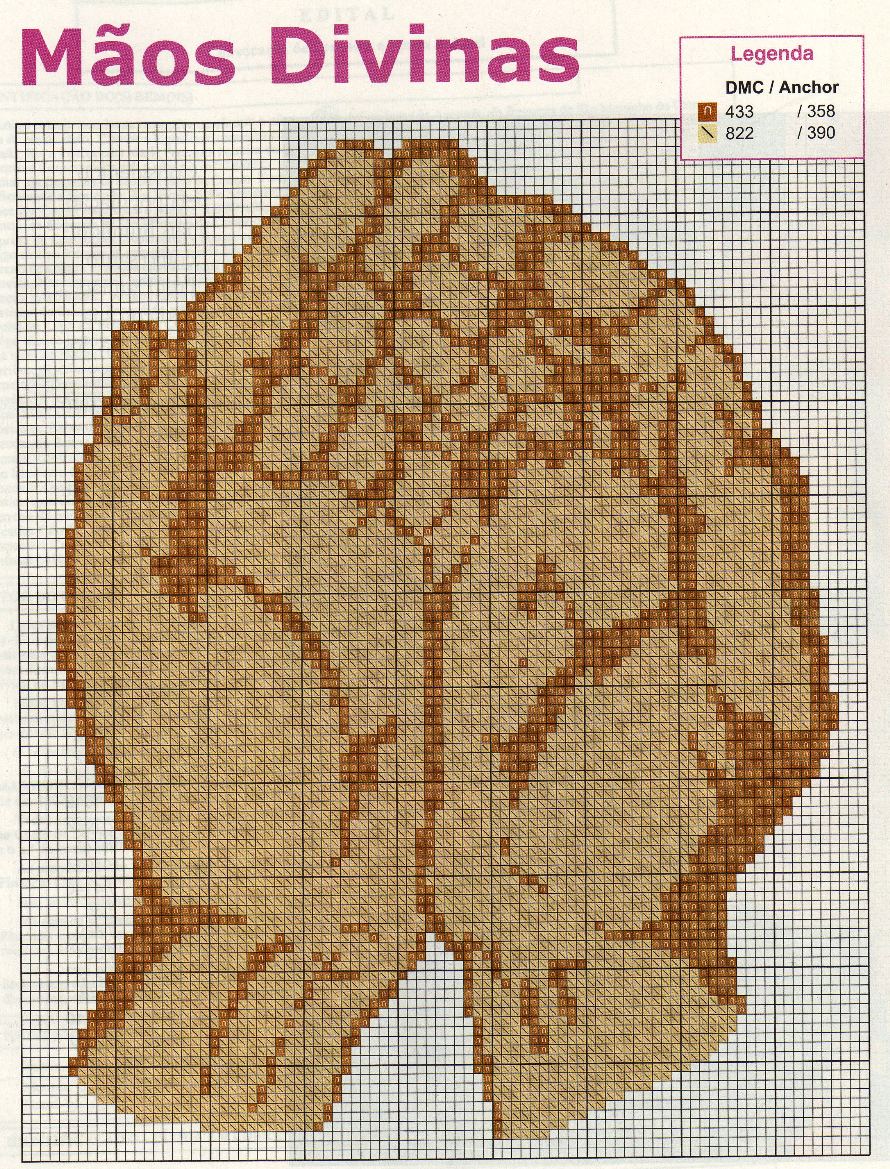 Schema punto croce Mani Divine