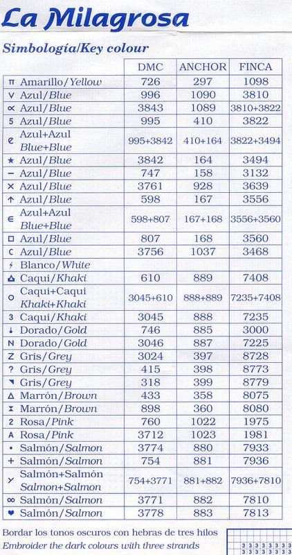 Schema punto croce Milagrosa 06