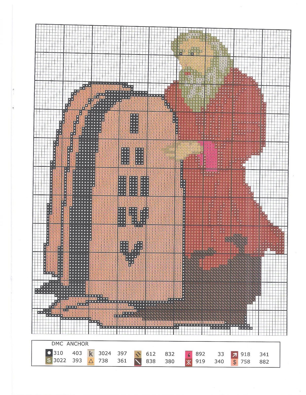 Schema punto croce Mose