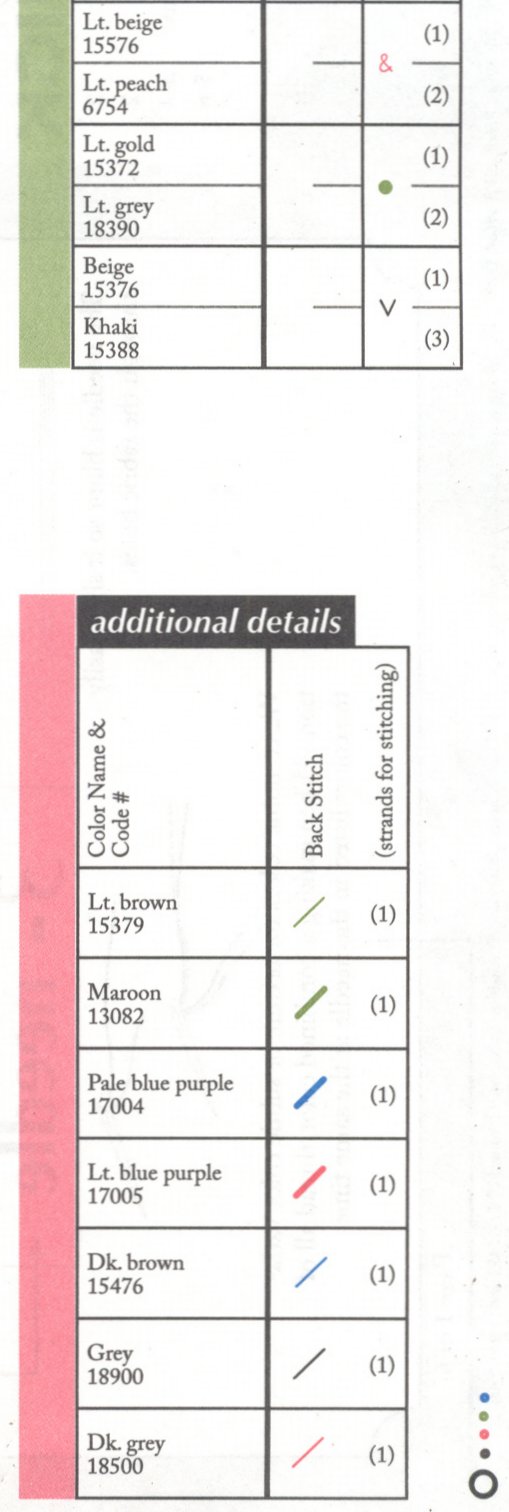 Schema punto croce Serenitys Garden 09