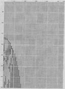 Schema punto croce Madonna Con Bambino 28