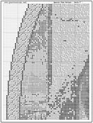Schema punto croce Madonna Con Bambino 41