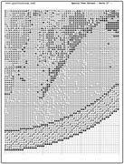 Schema punto croce Madonna Con Bambino 51