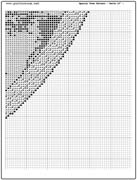 Schema punto croce Madonna Con Bambino 52