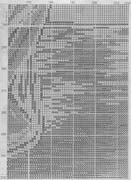 Schema punto croce Madonna Con Bambino 55