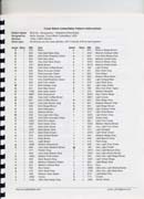 Schema punto croce Madonna Delle Rose 19