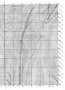 Schema punto croce Madonna E Bambino 15