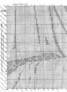 Schema punto croce Madonna E Bambino 24