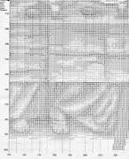 Schema punto croce Ultima Cena 11