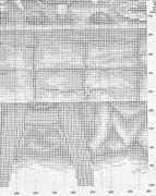 Schema punto croce Ultima Cena 12