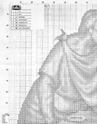 Schema punto croce Ultima Cena 17