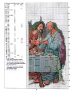 Schema punto croce Ultima Cena Colori 06