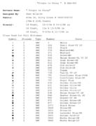 Schema punto croce Vergine In Gloria 11