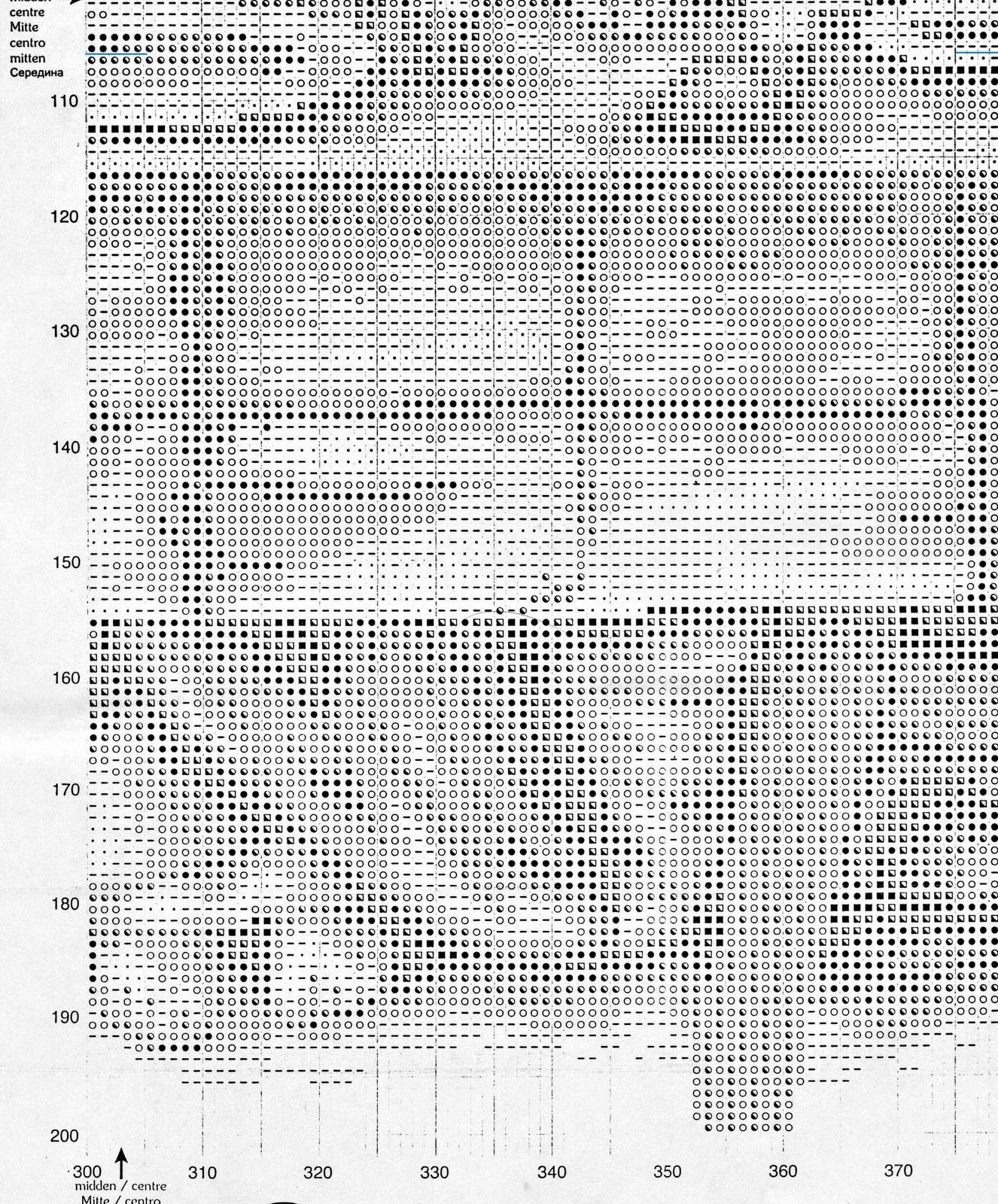 Schema punto croce Ultima Cena 13