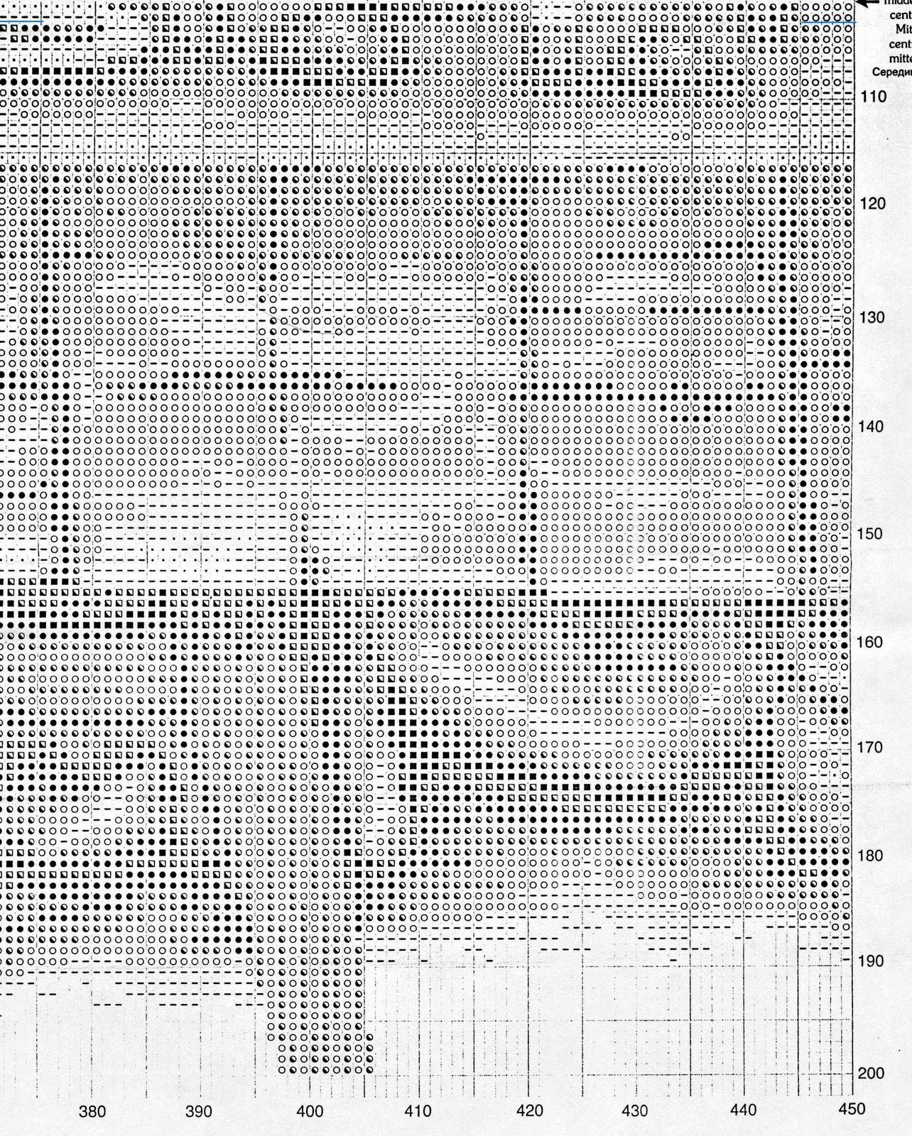 Schema punto croce Ultima Cena 14