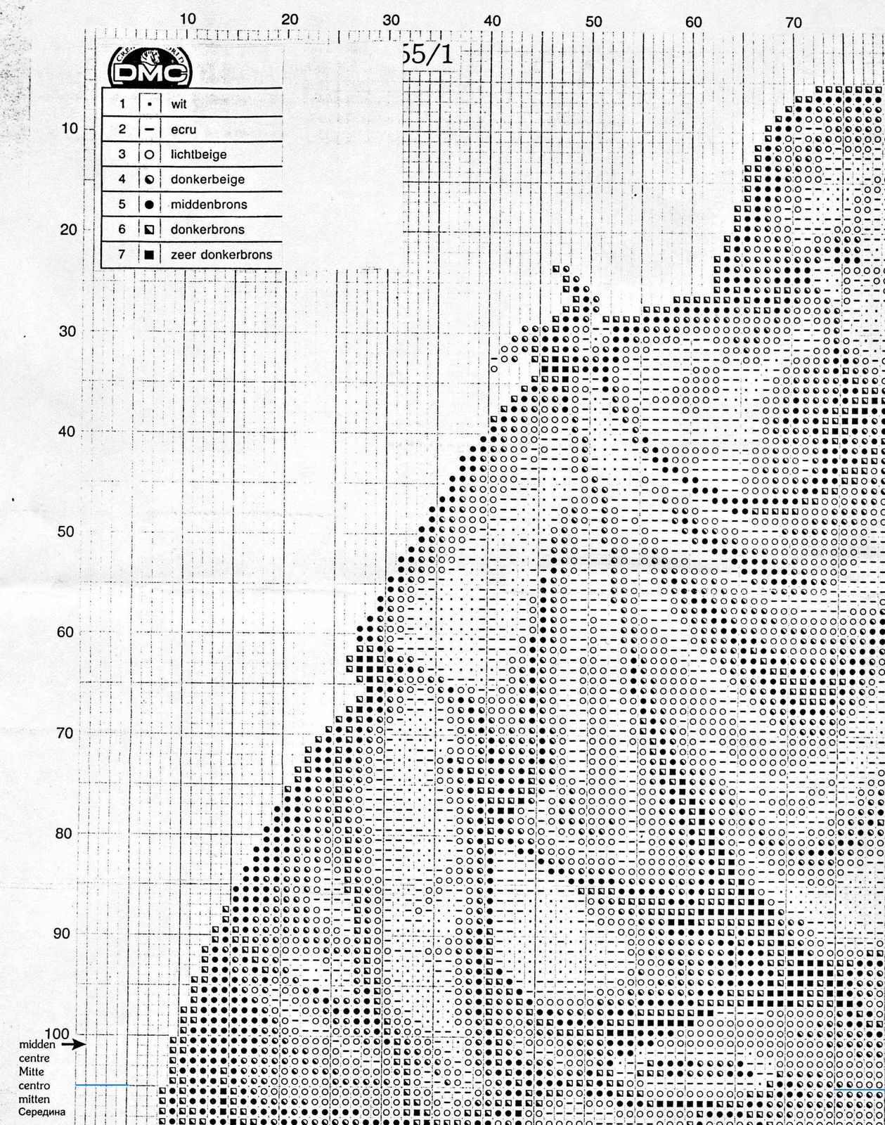 Schema punto croce Ultima Cena 17