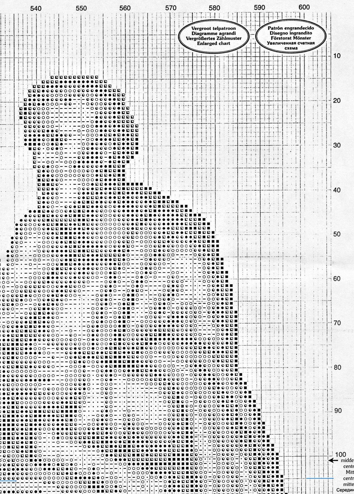 Schema punto croce Ultima Cena 24