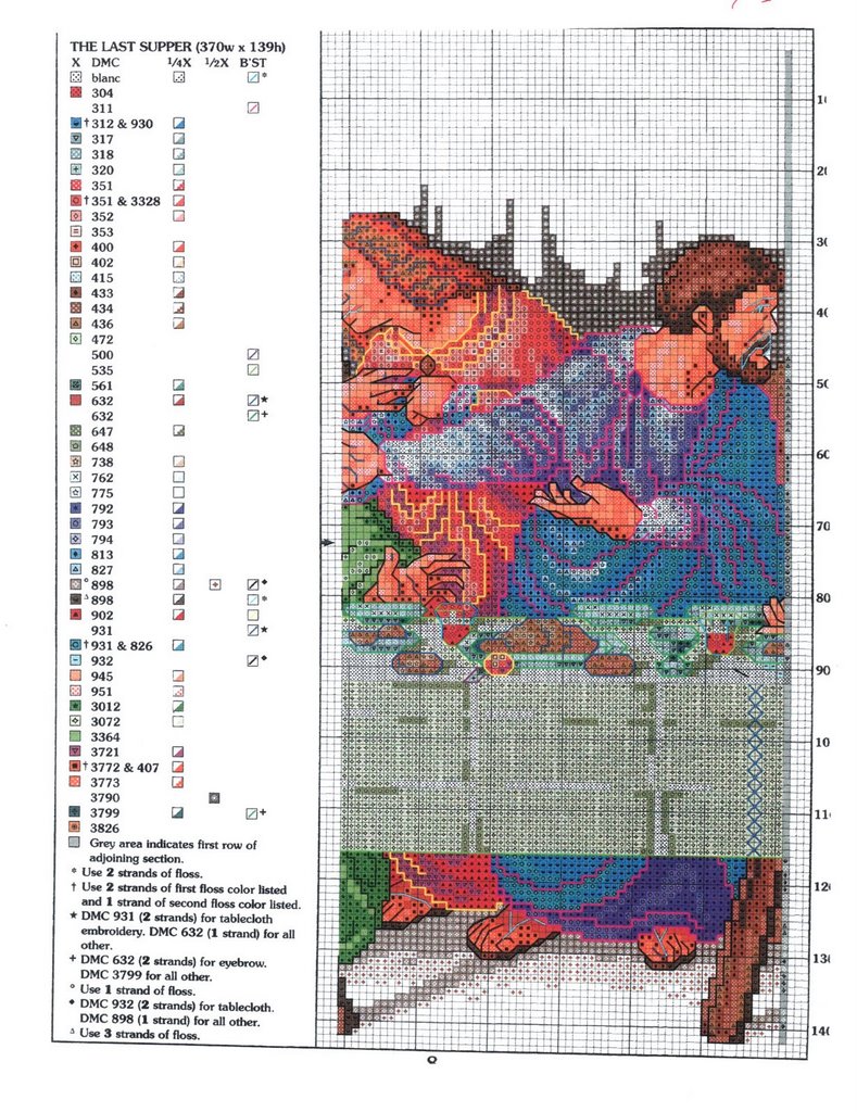 Schema punto croce Ultima Cena Colori 03