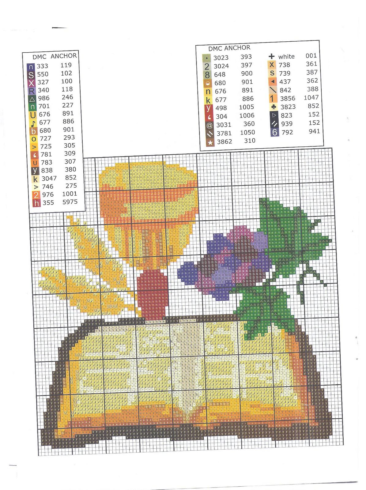 Schema punto croce Vangelo