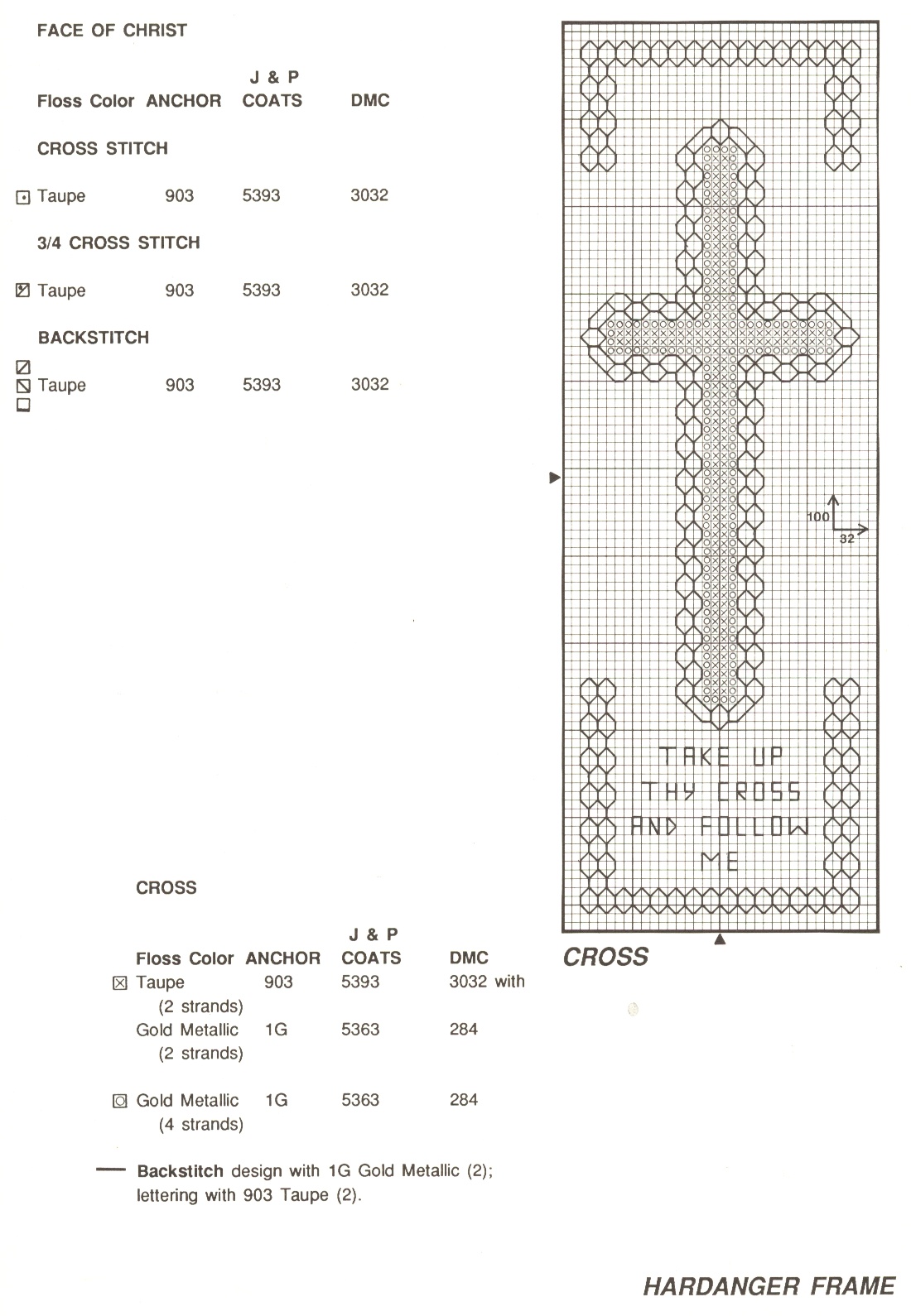 Schema punto croce Viso Di Cristo 03