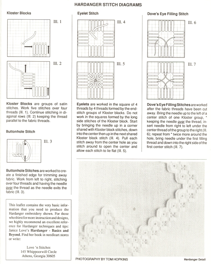 Schema punto croce Viso Di Cristo 07