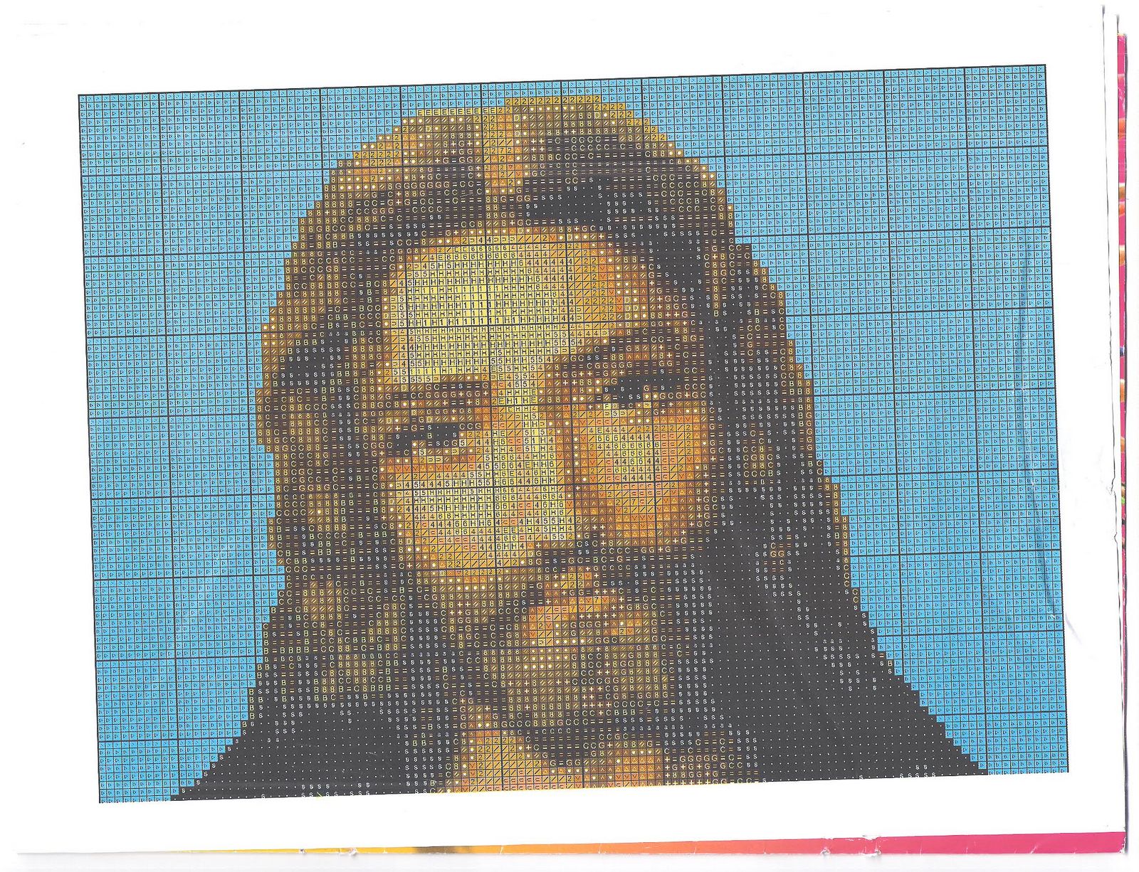 Schema punto croce Volto Gesu