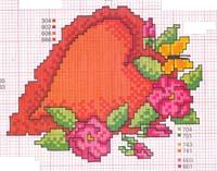 Schema San Valentino Cuore e rose 