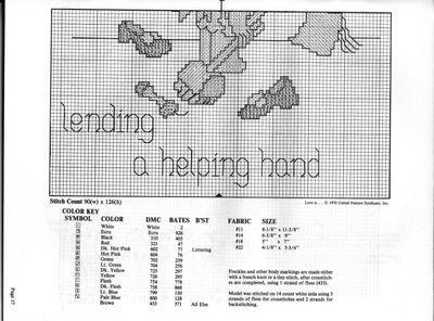 Schema punto croce Amare E 17